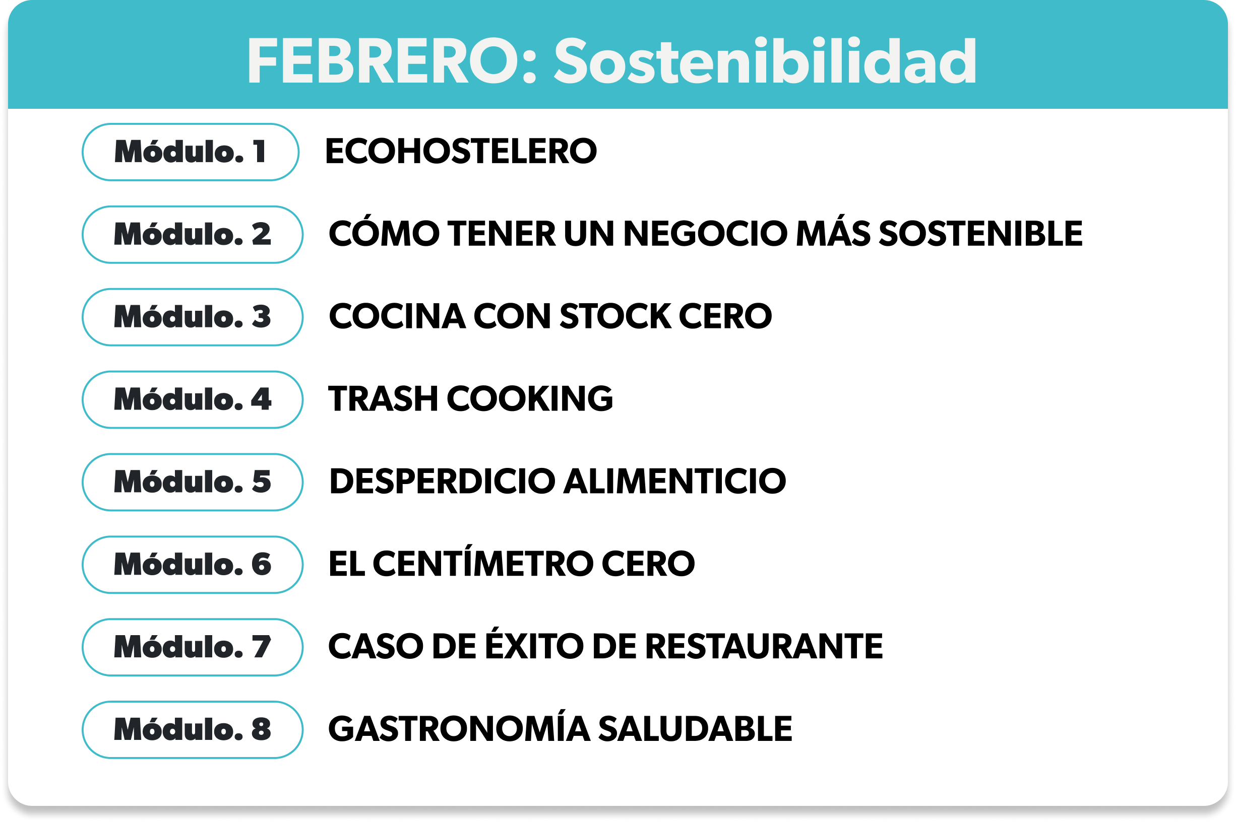FEBRERO: Sostenibilidad. Lista de módulos 1 a 8 sobre sostenibilidad en Tenerife.