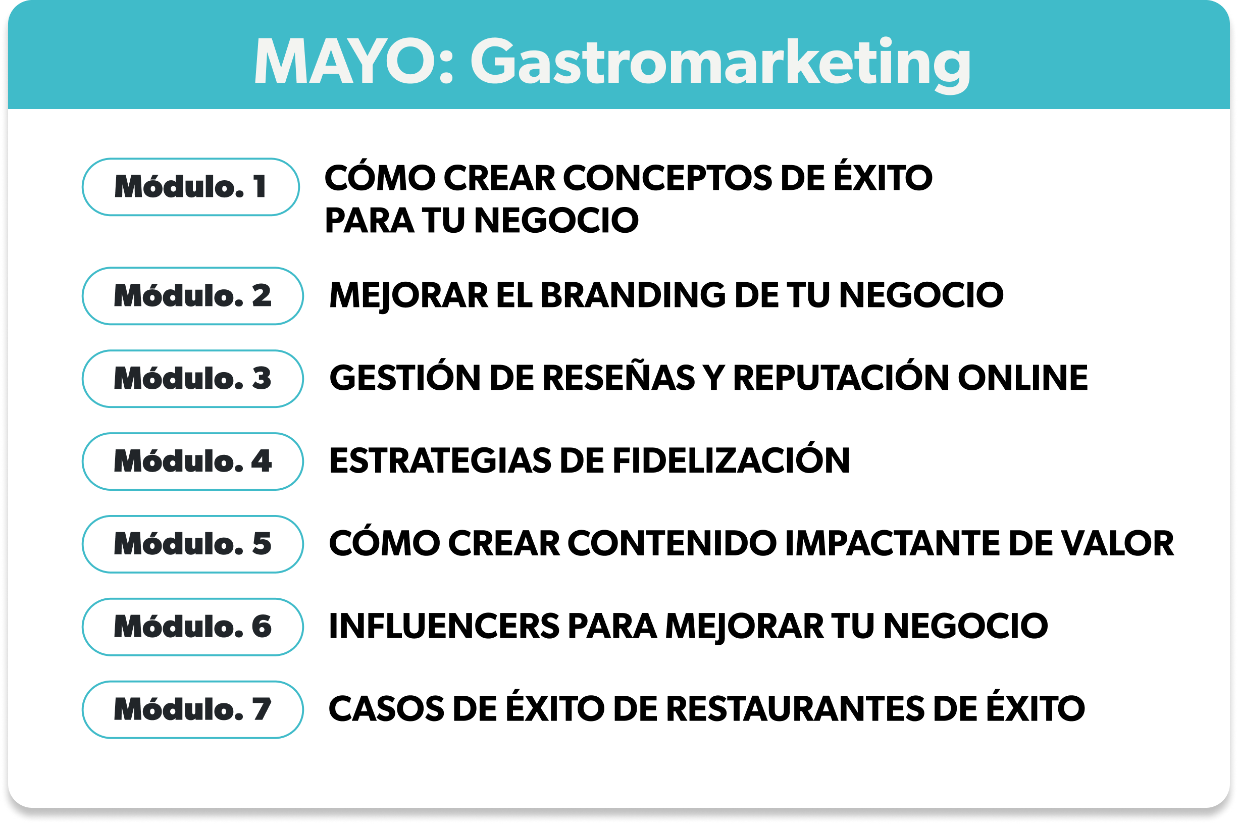 Mayo Gastromarketing: Lista de módulos y temas para mejorar negocios en Tenerife