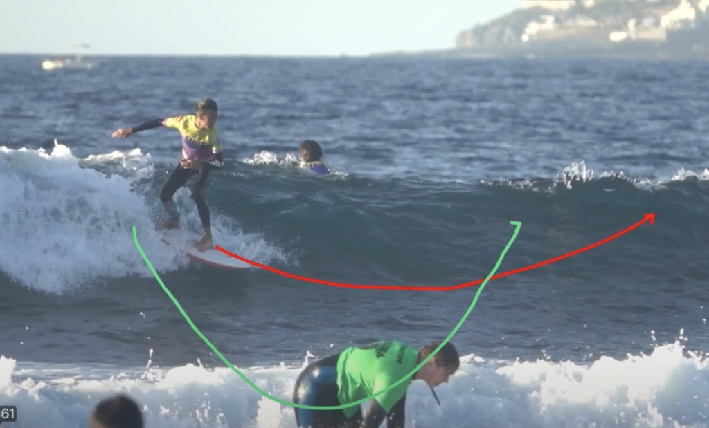 Surfista montando una ola en la costa de Tenerife, con dos trazos superpuestos.
