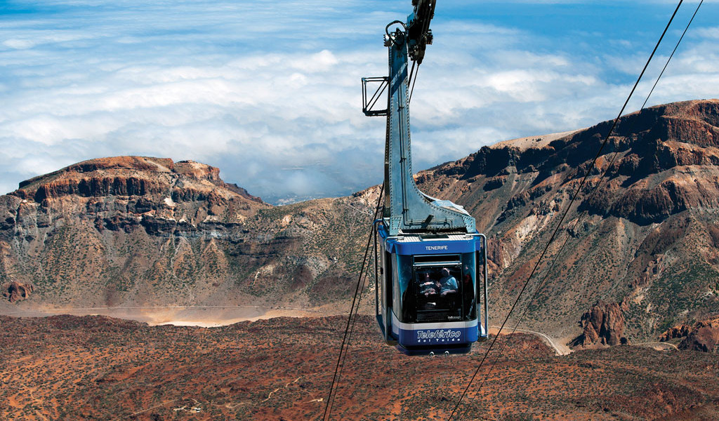 Teleférico