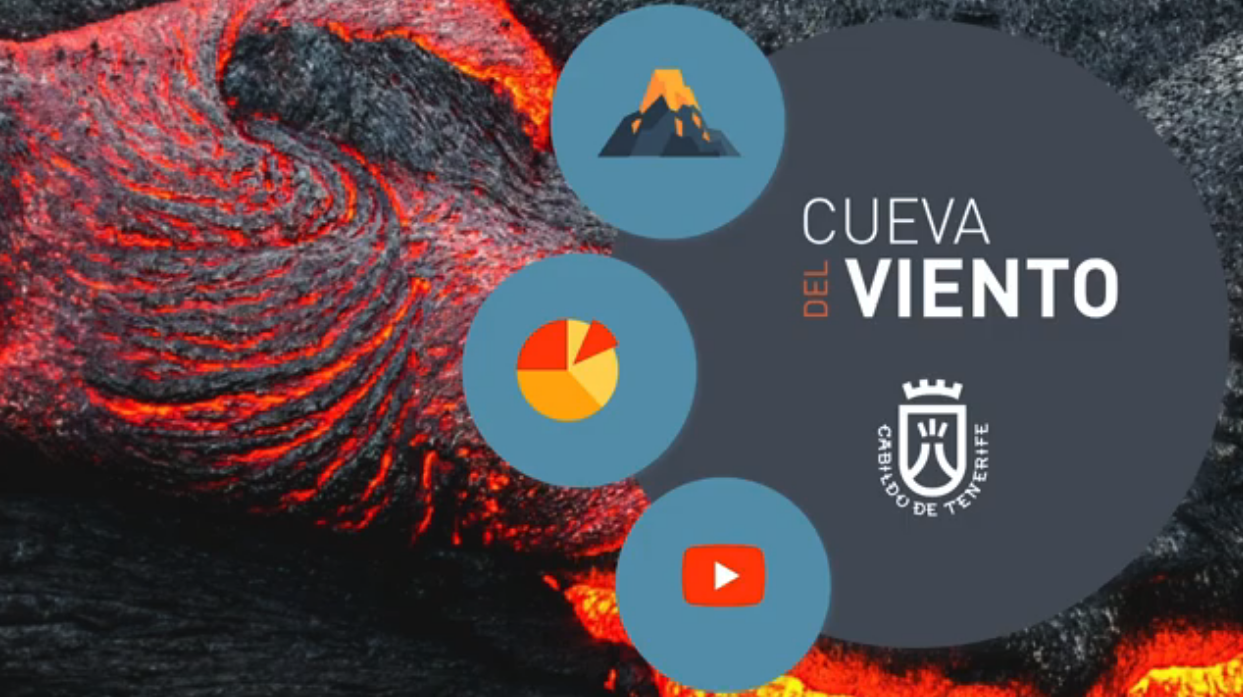 Cueva del viento