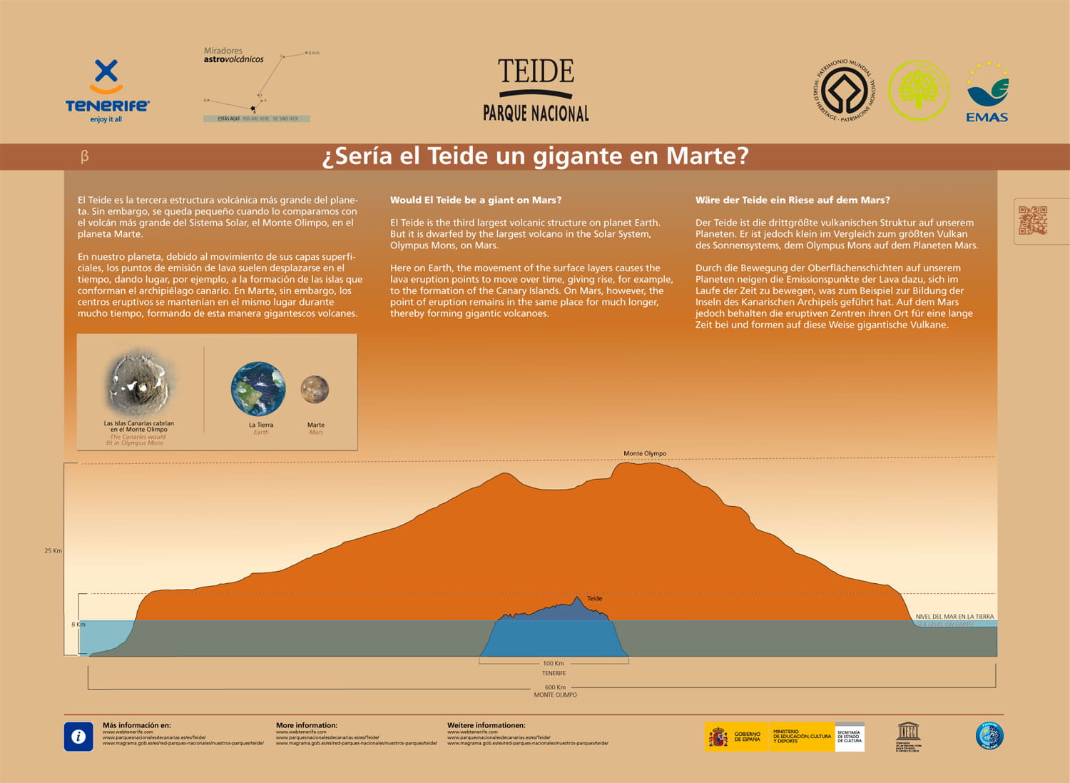 ¿Sería el Teide un gigante en Marte?